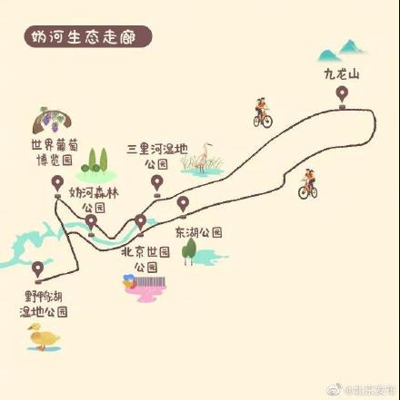 北京11条必须打卡的骑行线路