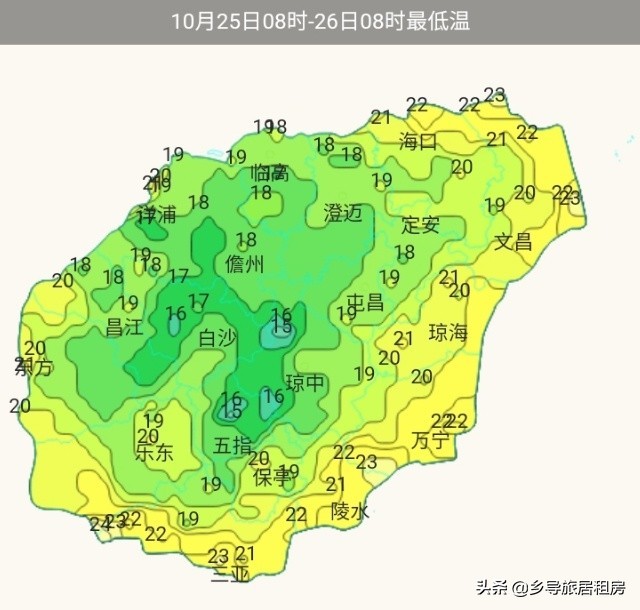 海南过冬到底热不热？一篇文章让你看懂海南天气