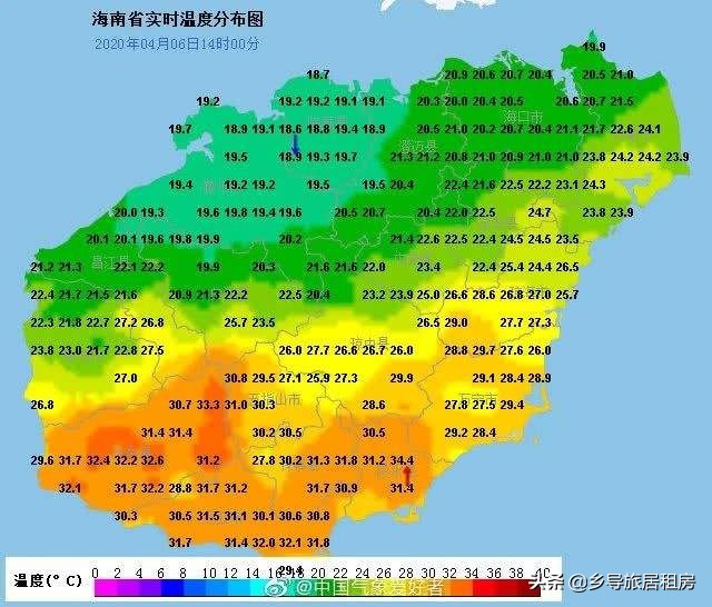 海南过冬到底热不热？一篇文章让你看懂海南天气