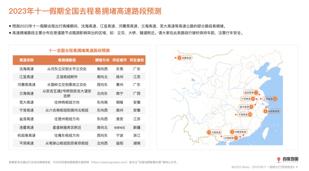 “十一”长假哪天最堵？这份“避堵”指南请收好 