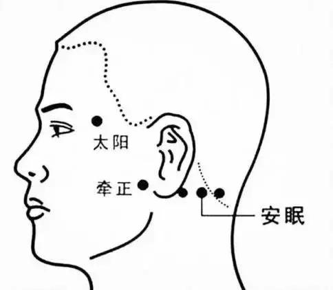 长期失眠睡不着？中医教你4个穴位，按揉几分钟，安睡一整晚