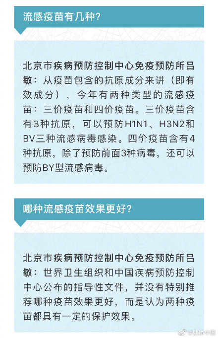 关于流感疫苗，这些核心信息你知道吗？