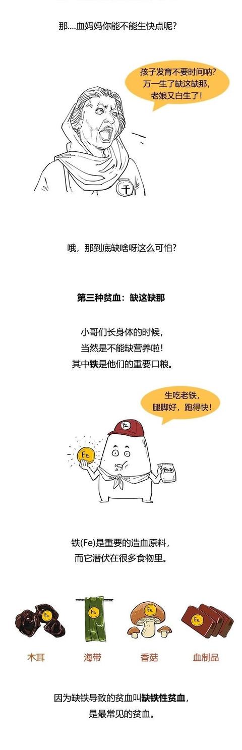 混知小百科：到底什么是贫血？