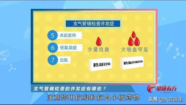 支气管镜检查都有哪些并发症？应该怎样处理？