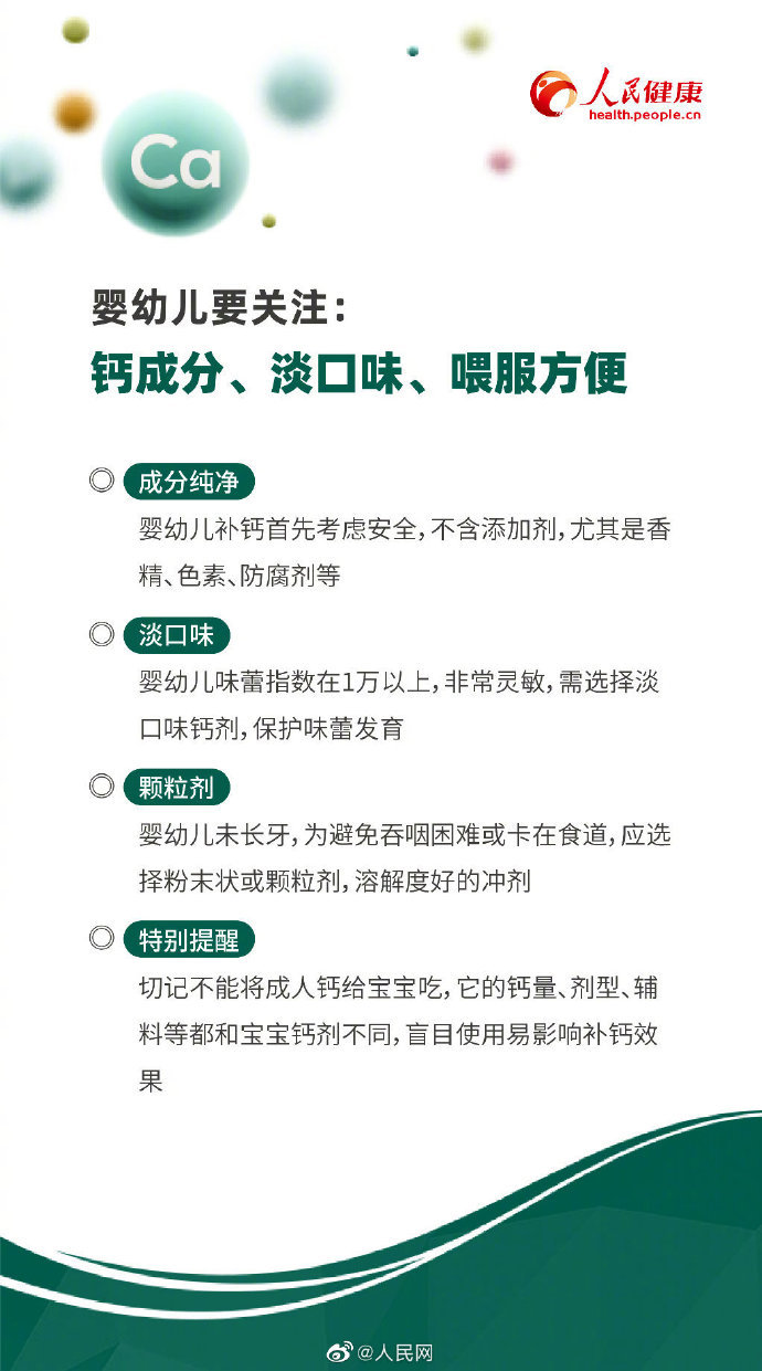 一瓶钙全家补？教你正确补钙