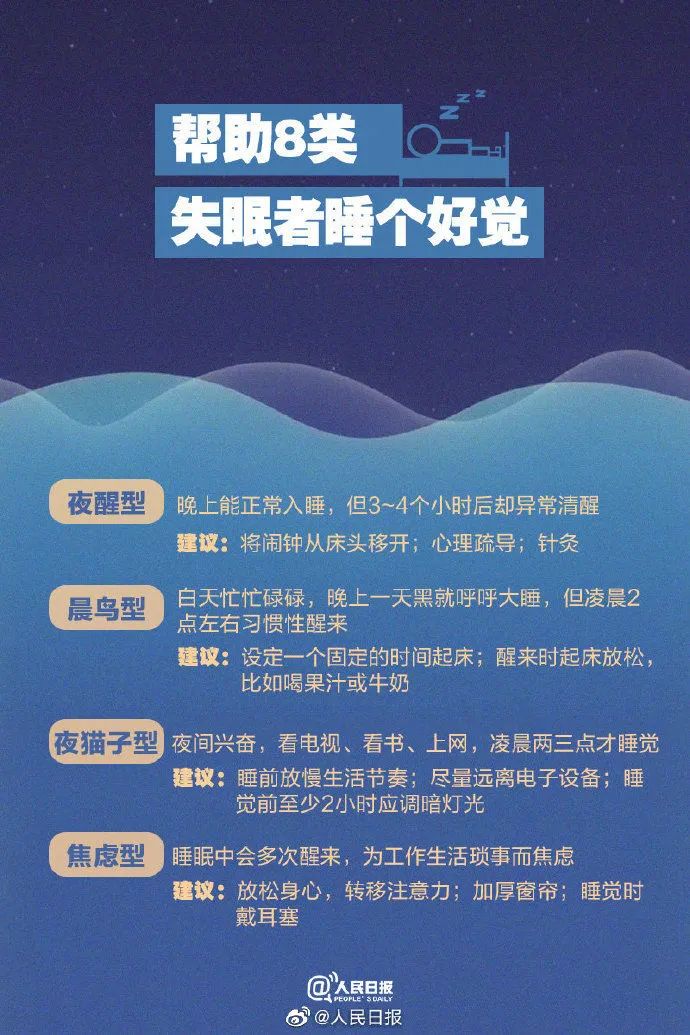 晚睡的危害有多大？如何补救？