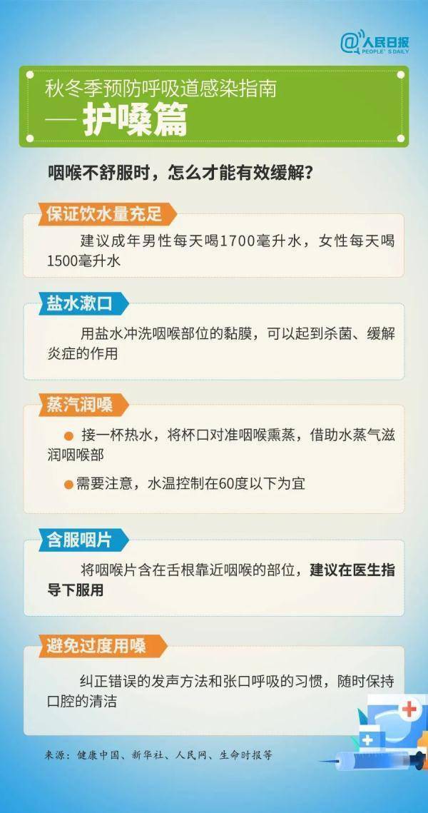 秋冬呼吸道疾病高发！这份预防指南请收好