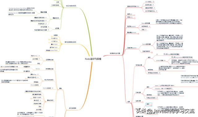 从阿里、头条面试回来，面试官最喜欢问的Jvm和Redis你了解多少？