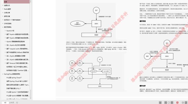 2020远程面试这几天，从阿里/滴滴/美团/携程带回来的Java岗面试题