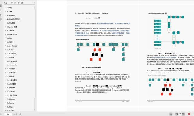 2020远程面试这几天，从阿里/滴滴/美团/携程带回来的Java岗面试题