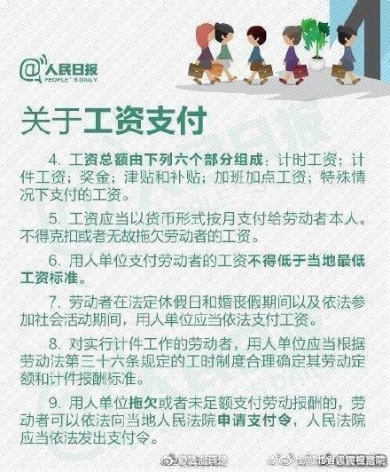 超实用！关于工资等45个法律常识！