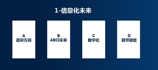 IT30:30岁IT男未来10年规划第1篇(2009-2020)