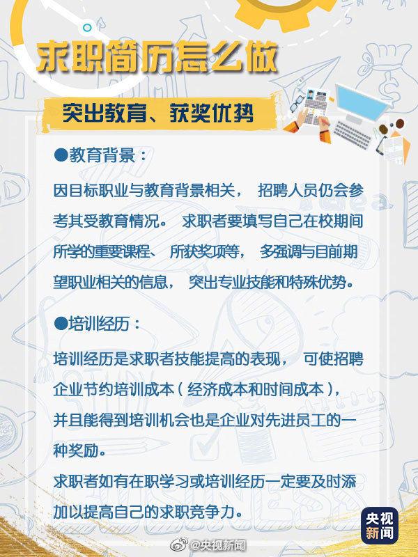 简历你真的会做吗？转存实用技巧！戳图学习超实用的简历制作教程