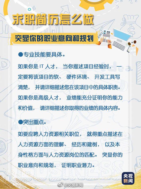 简历你真的会做吗？转存实用技巧！戳图学习超实用的简历制作教程