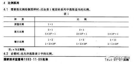 机械图纸知识解析，这个总结溜溜的