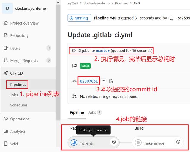 GitLab CI构建SpringBoot-2.3应用