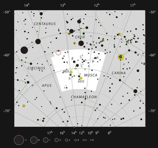 天文学家首次对“另一颗太阳”附近的多颗行星进行了直接成像