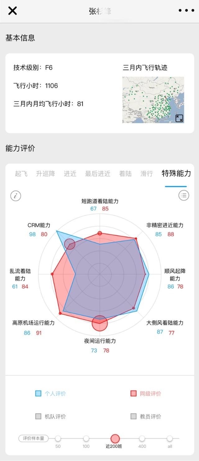 长龙航空获科技部重点专项支持