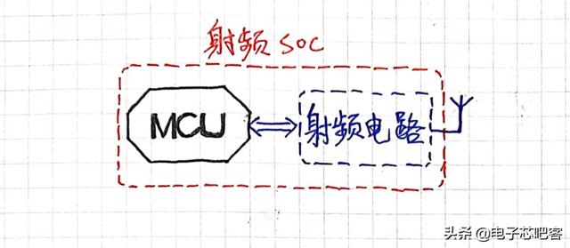 会飞的鲨鱼？记遥控氦气球的诞生