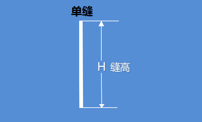 双缝干涉实验最新解释