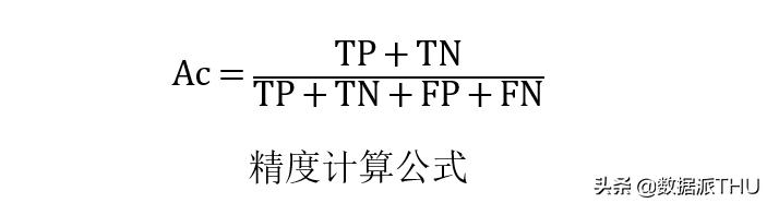 机器学习模型训练全流程