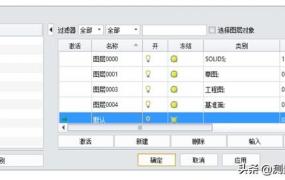 中望3D 2020 图层管理器（图层的设置+移动图层+复制图层）