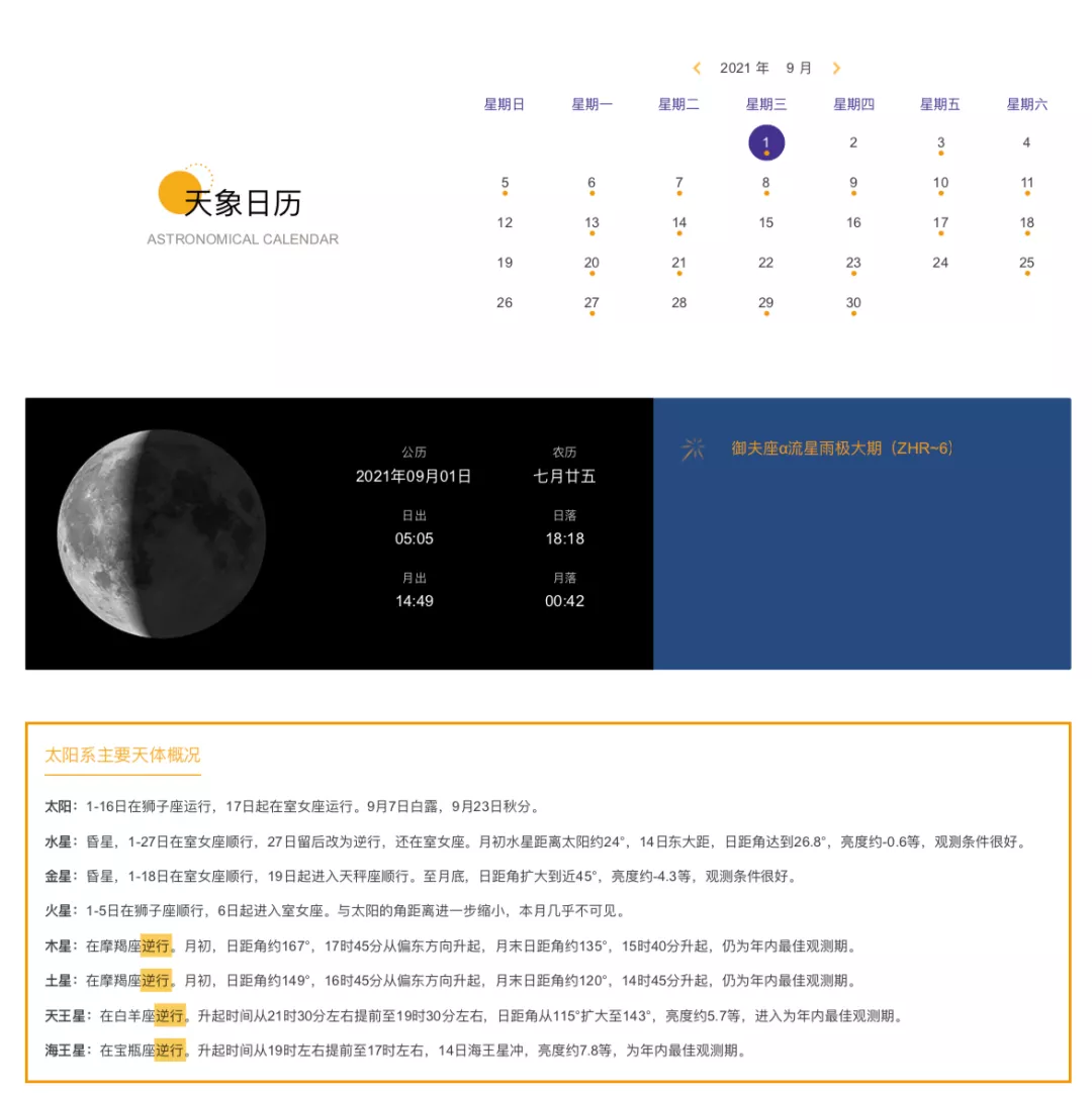 八大行星竟有四个在本月逆行，这在暗示什么？