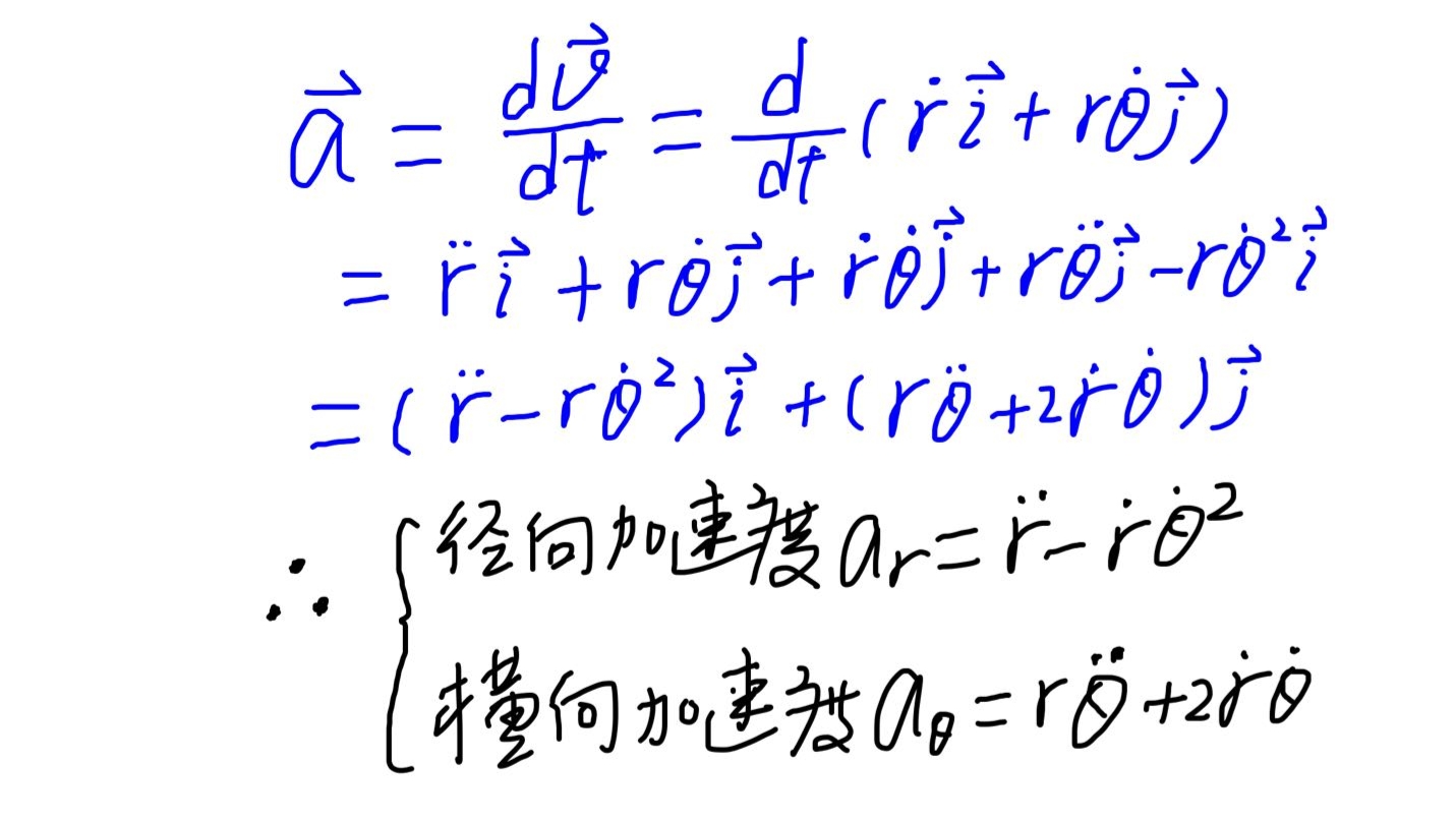 地球绕太阳的公转为什么是椭圆轨道？