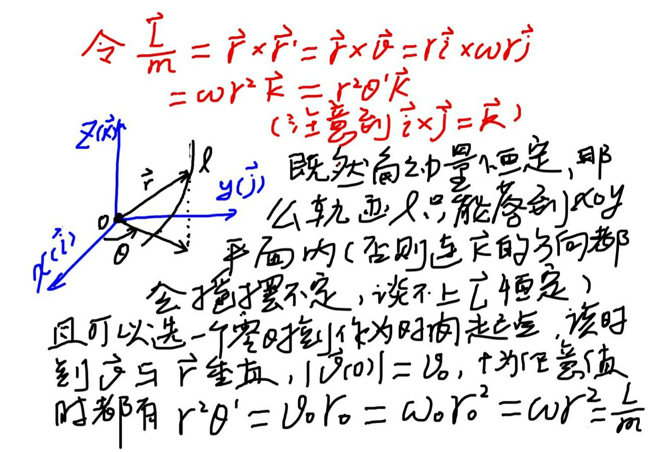 地球绕太阳的公转为什么是椭圆轨道？