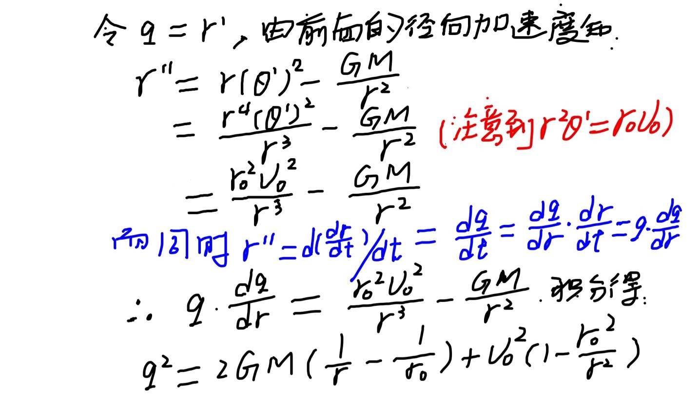 地球绕太阳的公转为什么是椭圆轨道？