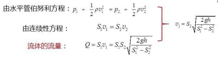 伯努利方程的应用