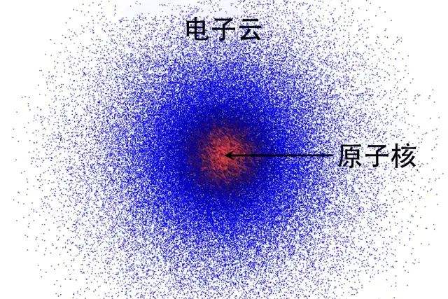 薛定谔的猫到底是什么意思？如何诠释那只“既死又活”的猫？