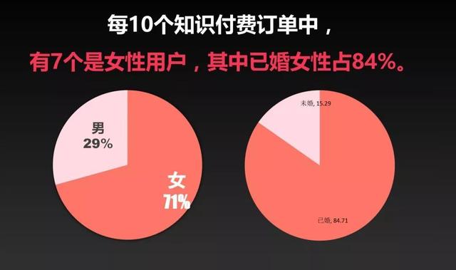 想靠自媒体月赚5位数？过来人给你三点实战经验，照做事半功倍