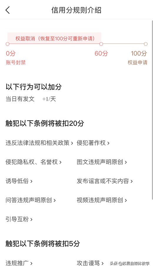 头条号怎么开通收益？信用分扣了40分怎么办？方法都在这里