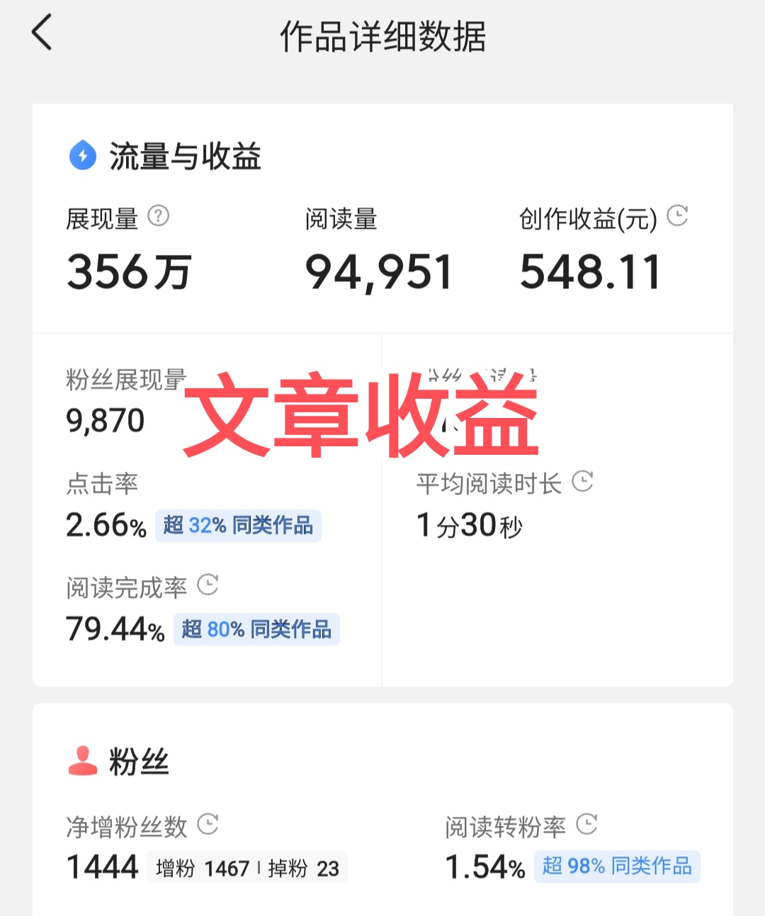 新手在今日头条赚钱，学会这4个方法就行，比刷金币靠谱多了