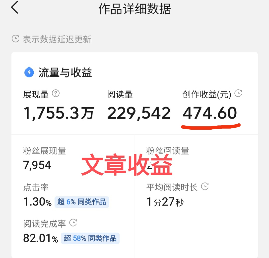 怎么在今日头条上赚钱？这4个方法要学会，0粉丝就能赚钱