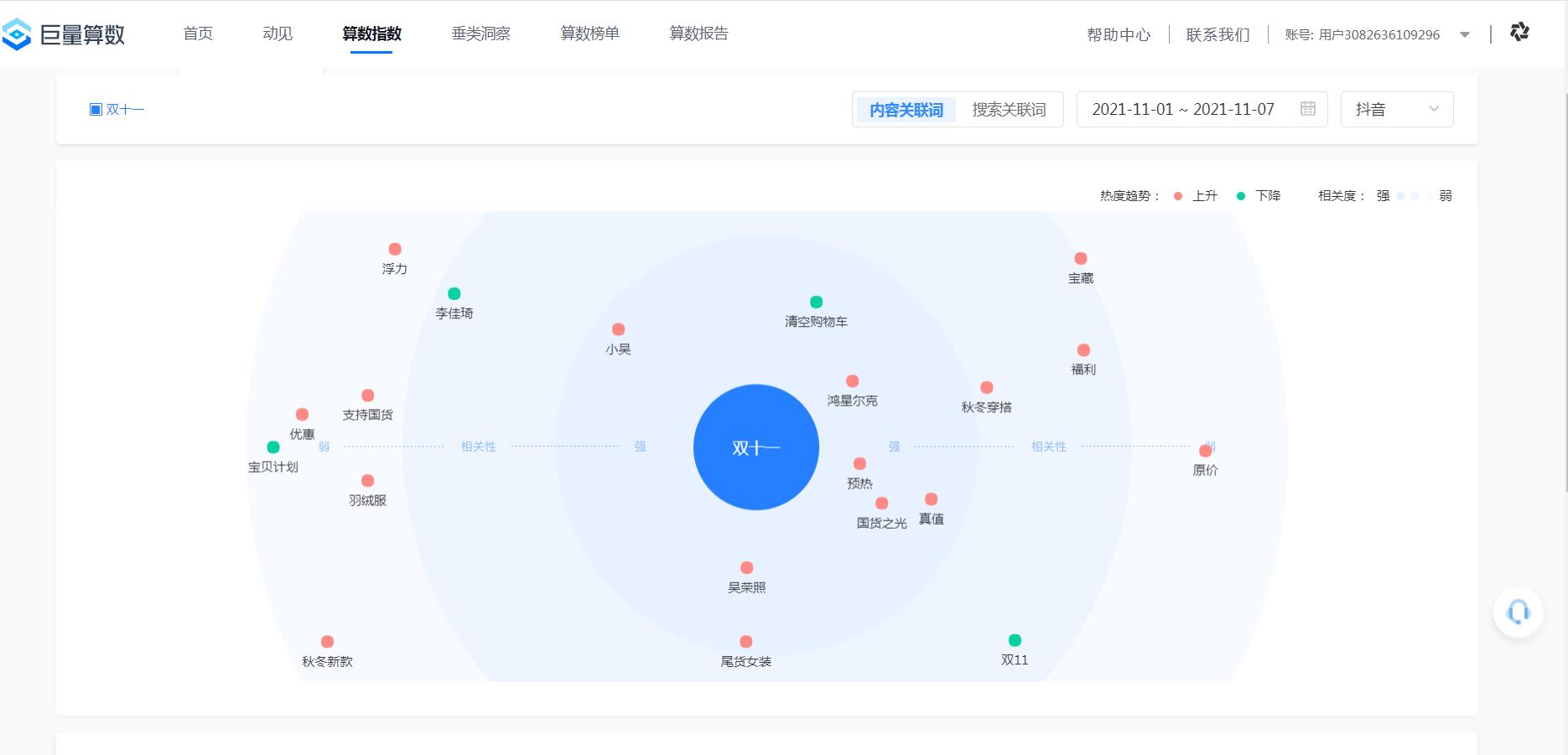 给自媒体创业者的3条忠告，提高收益的技巧，是我自己的运营干货