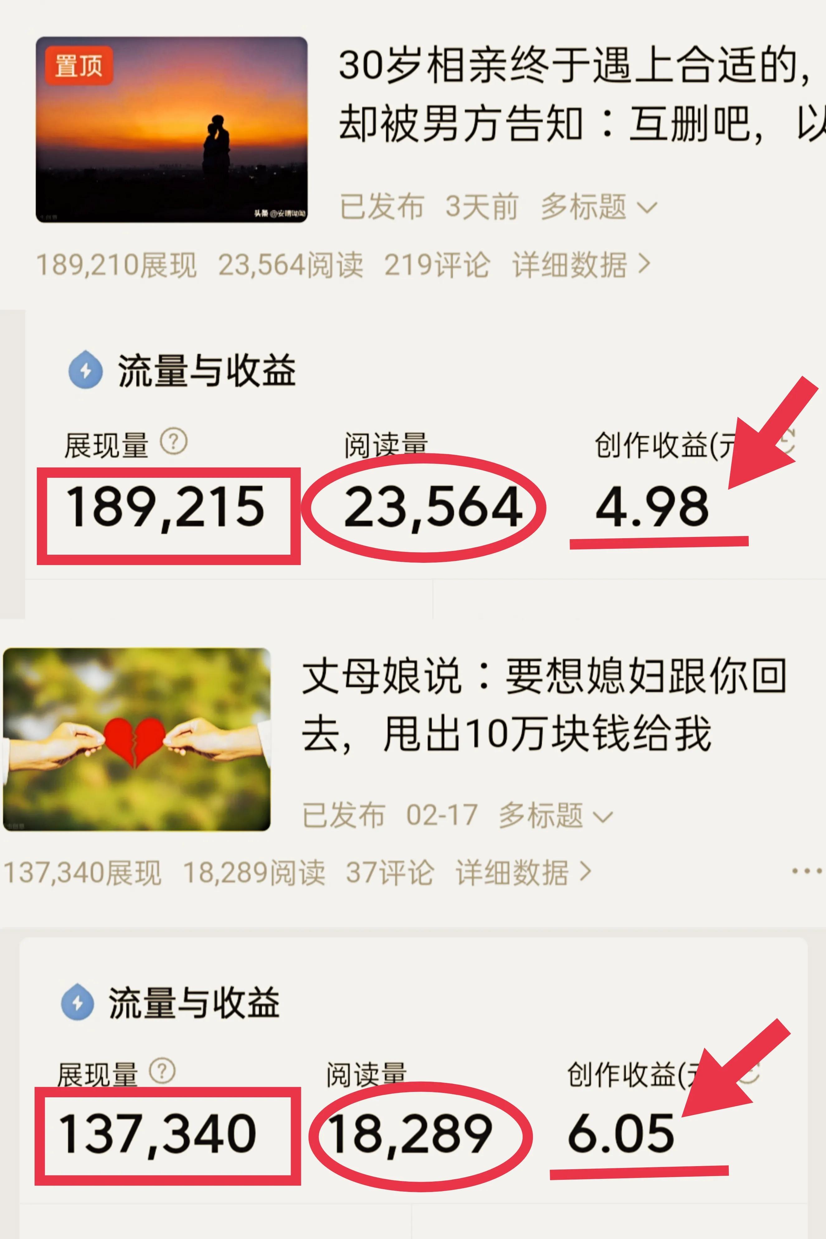 发布186条头条后，我终于提现了128元！说说踩过的坑和得益的经验