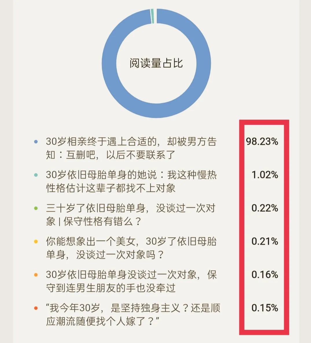 发布186条头条后，我终于提现了128元！说说踩过的坑和得益的经验