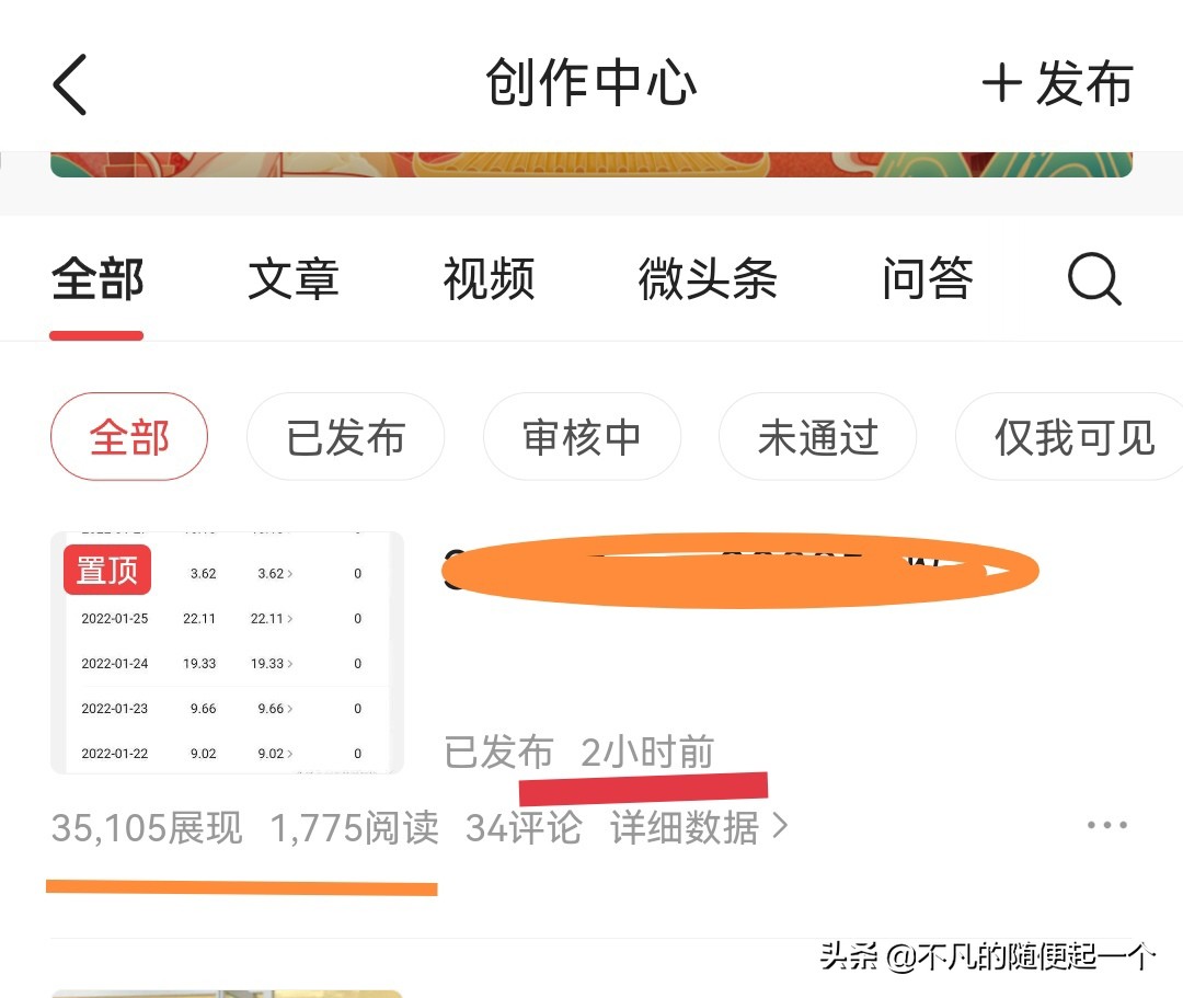 1小时20000的展示量，一篇好文章要注意这些方面