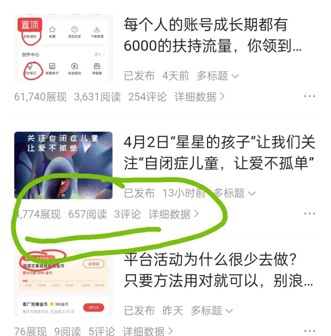 你知道头条的“推荐机制”吗？学习头条规则，助你快速上热门