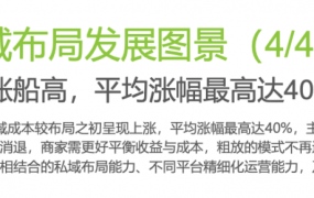 私域成本上涨40%，2022千万别再这样做私域了