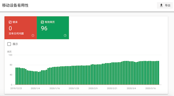 谷歌站长工具（Google Search Console）最新使用教程 