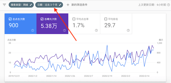 谷歌站长工具（Google Search Console）最新使用教程 