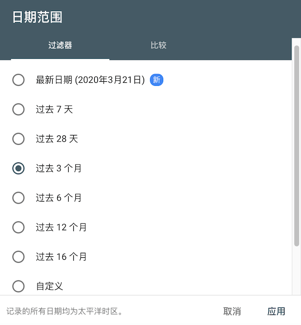 谷歌站长工具（Google Search Console）最新使用教程 