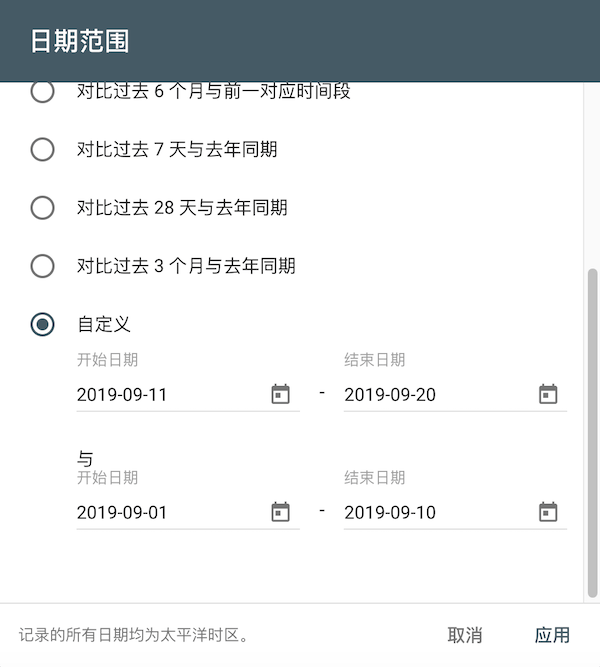 谷歌站长工具（Google Search Console）最新使用教程 