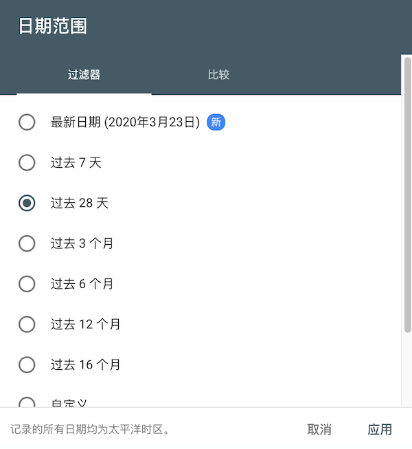 谷歌站长工具（Google Search Console）最新使用教程 