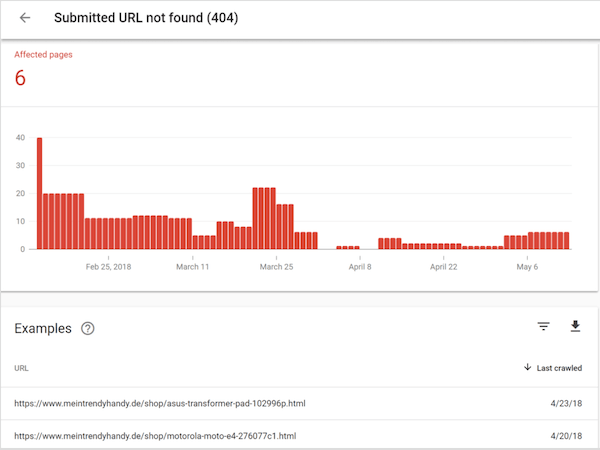 谷歌站长工具（Google Search Console）最新使用教程 