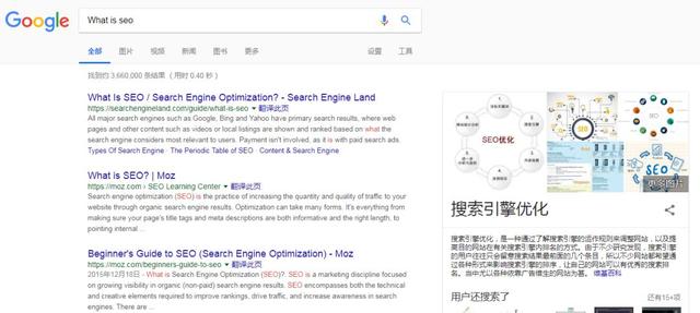 如何优化你的网站让其更加符合Google优化推广规则？