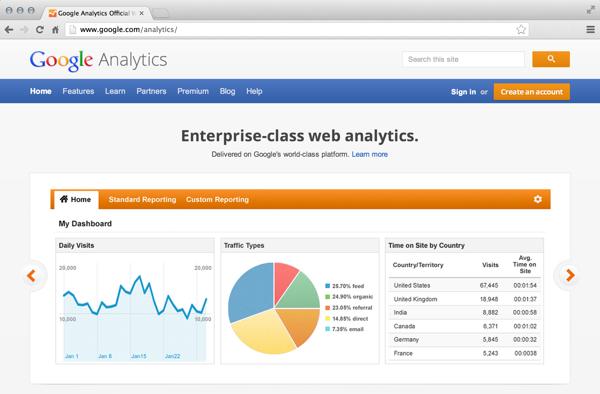 Google Analytics数据准确分析方法